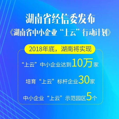 貫徹落實2018湖南省經信委 企業上云 計劃 搜空在行動