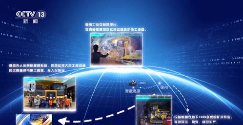 高質(zhì)量發(fā)展調(diào)研行丨傳統(tǒng)企業(yè)蝶變 這里的工程機械上有朵 云